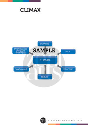 CLIMAX (A3)
