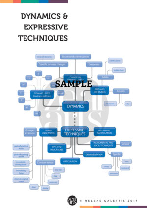 DYNAMICS & EXPRESSIVE TECHNIQUES (A3)