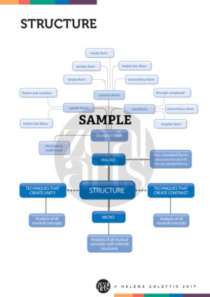 STRUCTURE (A3)