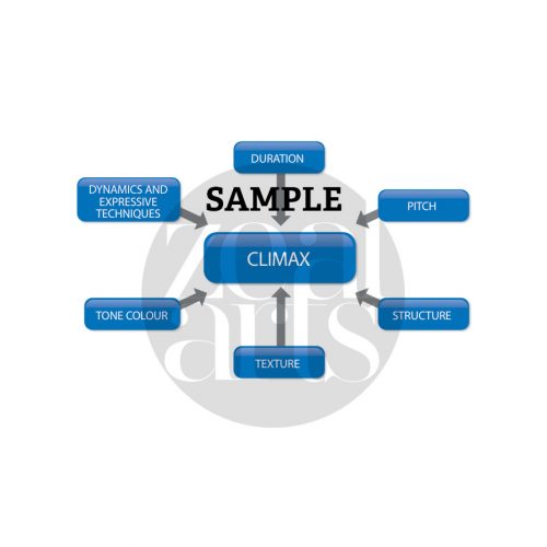 poster-climax